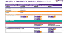 LeerlijnenenvakkenSocialWorkVoltijdjanuari2023102441